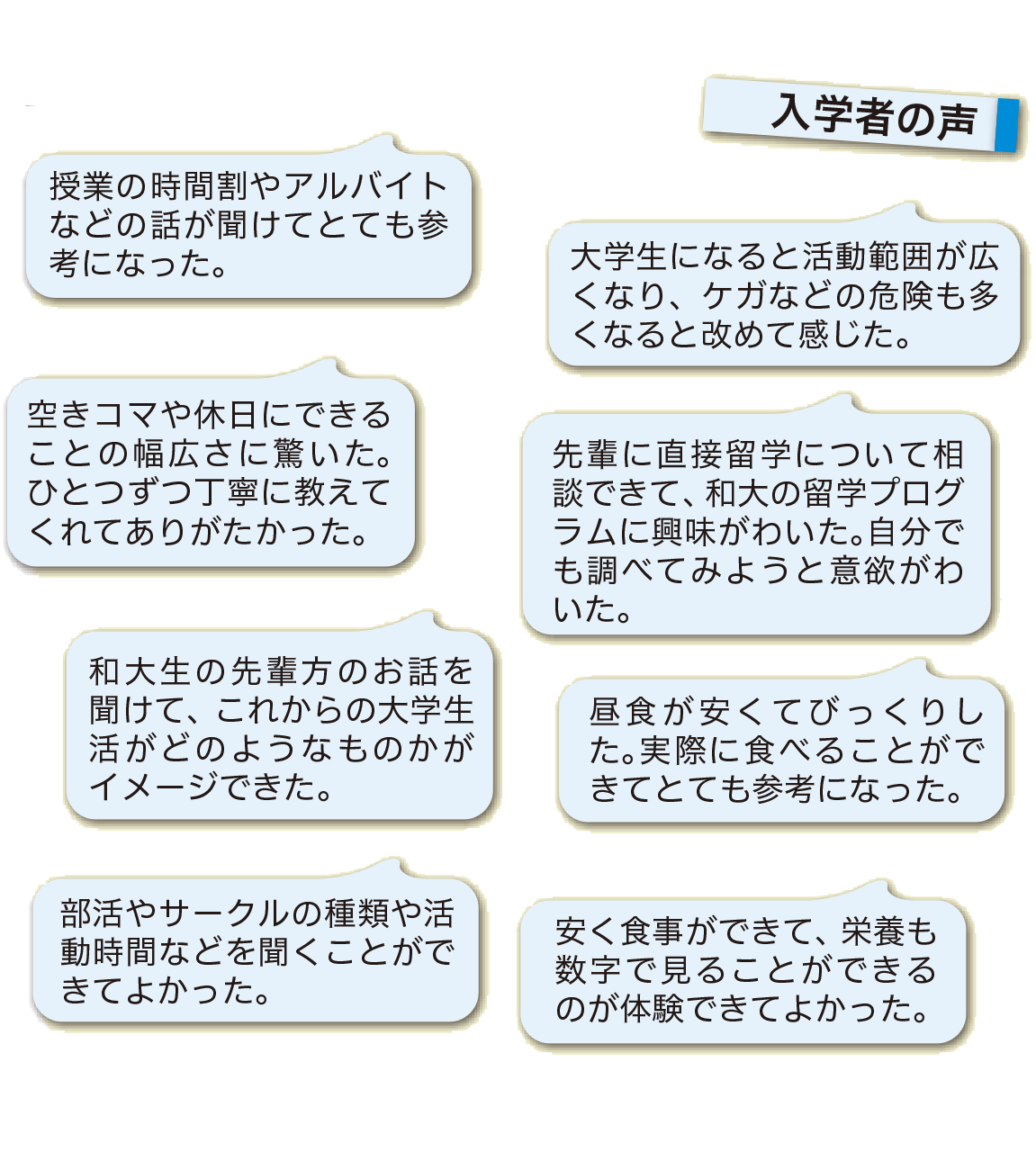 入学準備説明会 和歌山大学消費生活協同組合